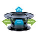 360 SIPHON ROOF VENT