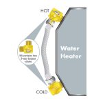 WATER HEATER BYPASS KIT PERMANENT SUPREME 8" - 383-5953