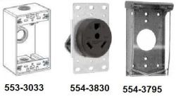 RECEPTACLE FLUSH WITH OPTIONAL MOUNTING COVER AND MOUNTING BOX