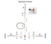 HYDRUALIC BRAKE LINE PLUMBING KIT(SINGLE AXLE)