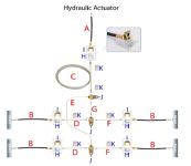 HYDRUALIC BRAKE LINE PLUMBING KIT(TANDEM AXLE)