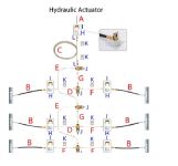 HYDRUALIC BRAKE LINE PLUMBING KIT (TRIPLE AXLE)